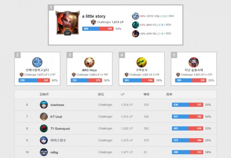 希望通过引 希望通过引