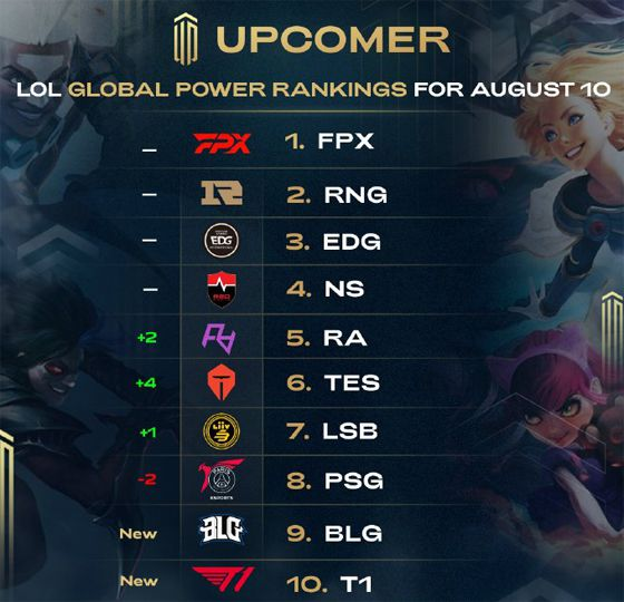 康意识和参 康意识和参