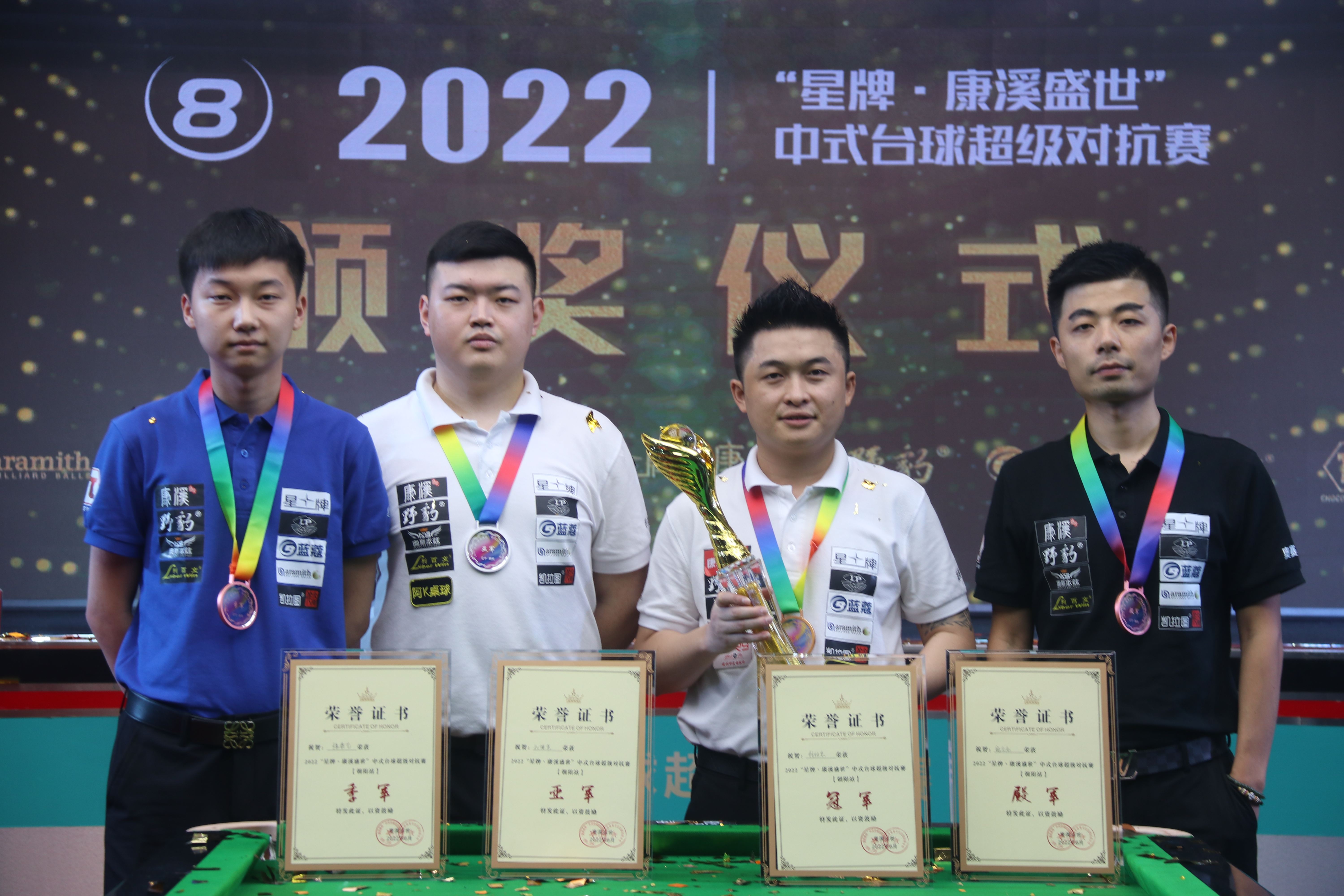 最具统治力 最具统治力