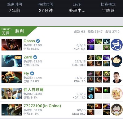 这种表现对 这种表现对