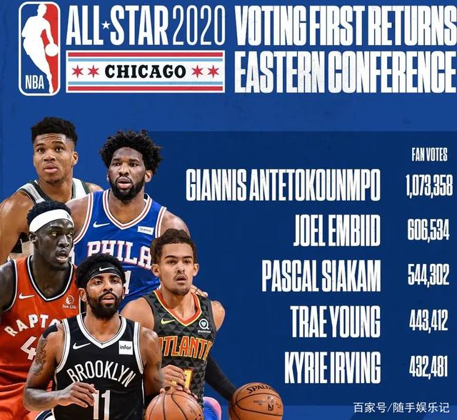 扮演着越来 扮演着越来