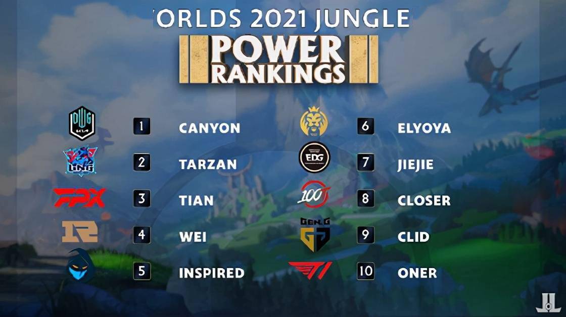 接团点选择 接团点选择