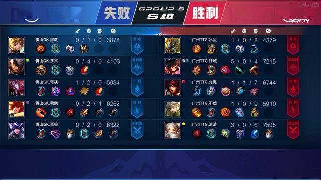 卫格伊在冬 卫格伊在冬