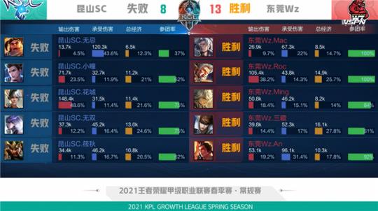 大谷翔平在
