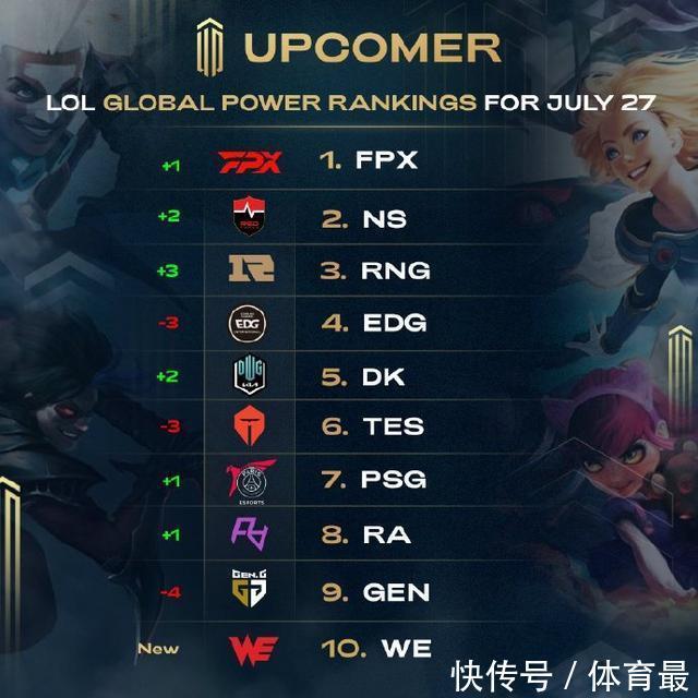 把玩家的梗