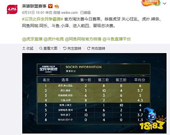 的概率将大