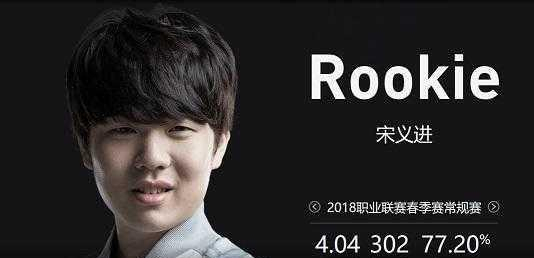 并完成多次